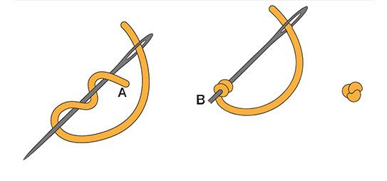 دوخت گره فرانسوی