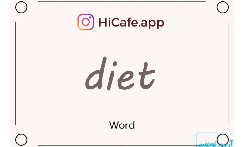 Meaning and usage of diet word