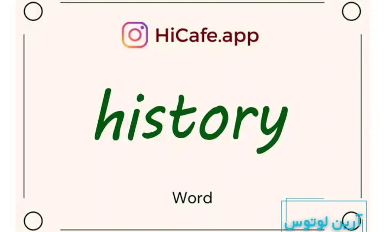 Meaning and usage of history word