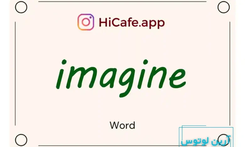 Meaning and usage of imagine word