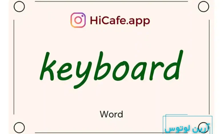 Meaning and usage of keyboard word