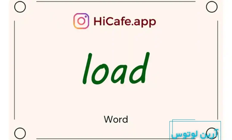 Meaning and usage of load word