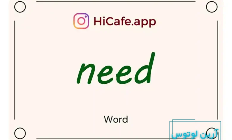 Meaning and usage of need word