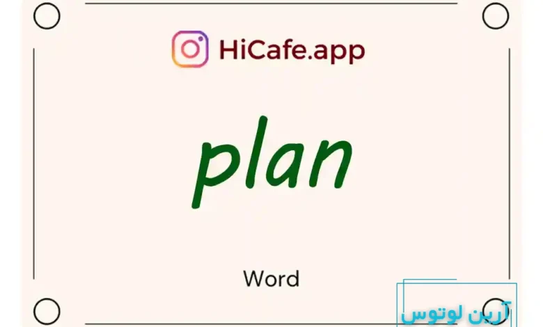 Meaning and usage of plan word