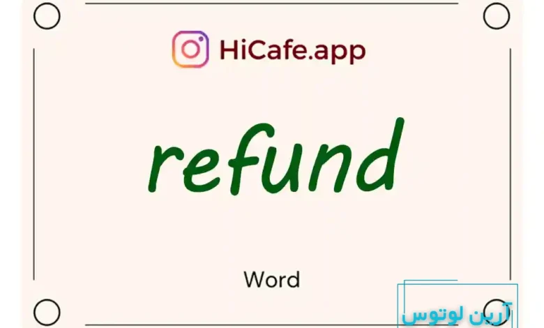 Meaning and usage of refund word