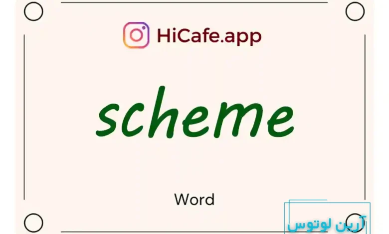 Meaning and usage of scheme word