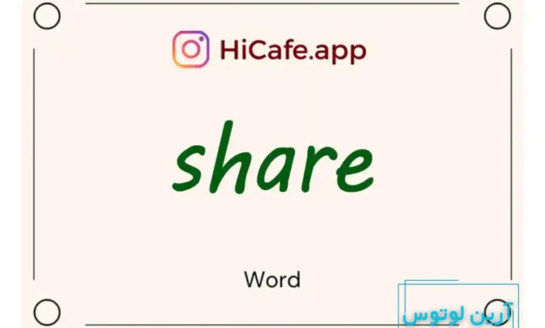 Meaning and usage of share word