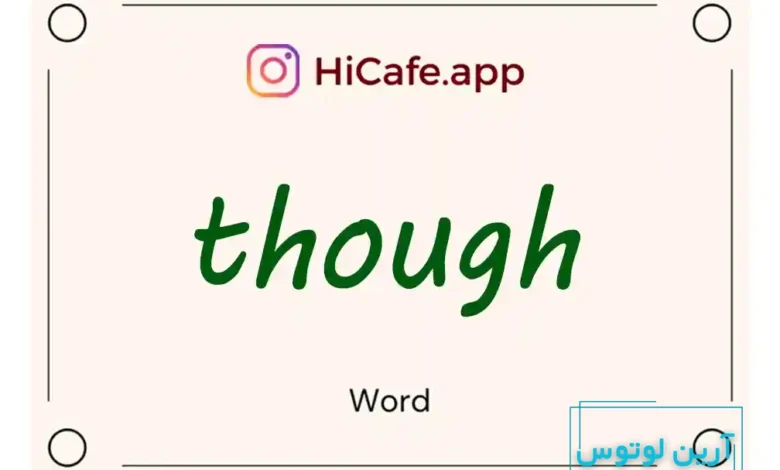 Meaning and usage of though word