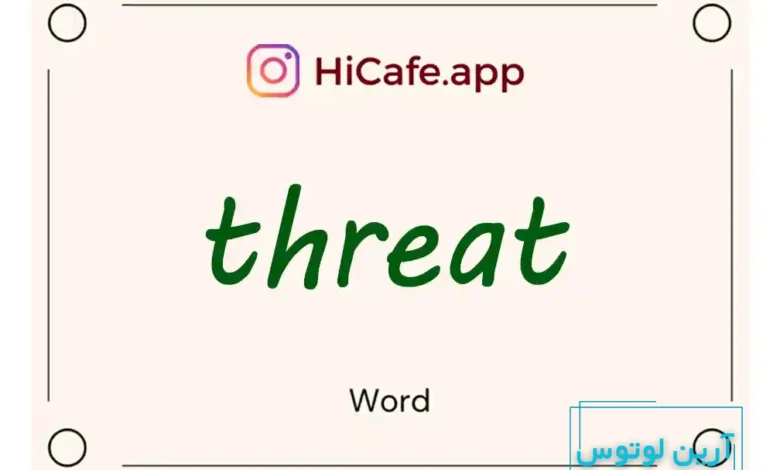 Meaning and usage of threat word