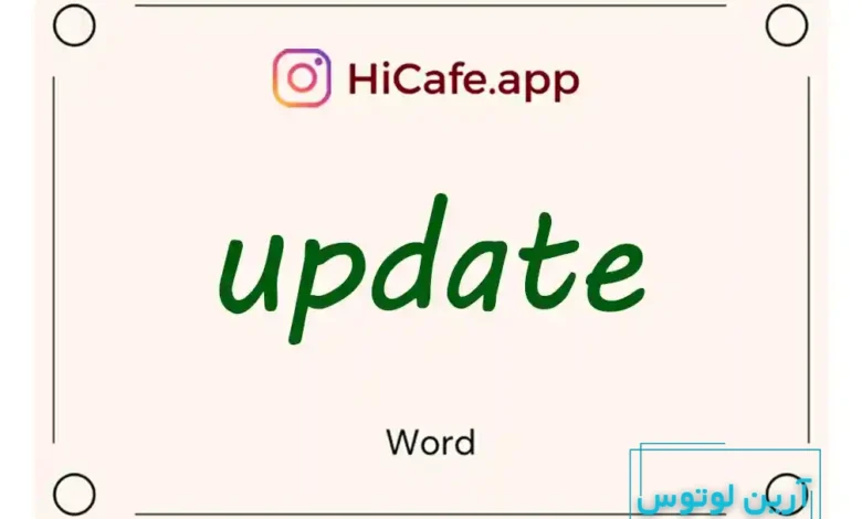 Meaning and usage of update word