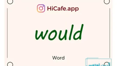 Meaning and usage of would word