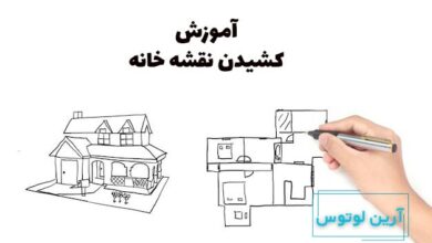 کشیدن نقشه خانه در فنگ شویی