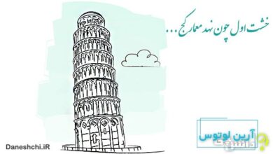 معنی ضرب المثل خشت اول گر نهد معمار کج