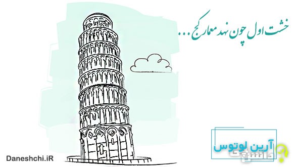 معنی ضرب المثل خشت اول گر نهد معمار کج