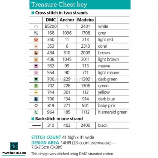 پترن شماره دوزی طرح صندوقچه گنج
