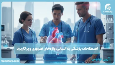 پزشکی به آلمانی