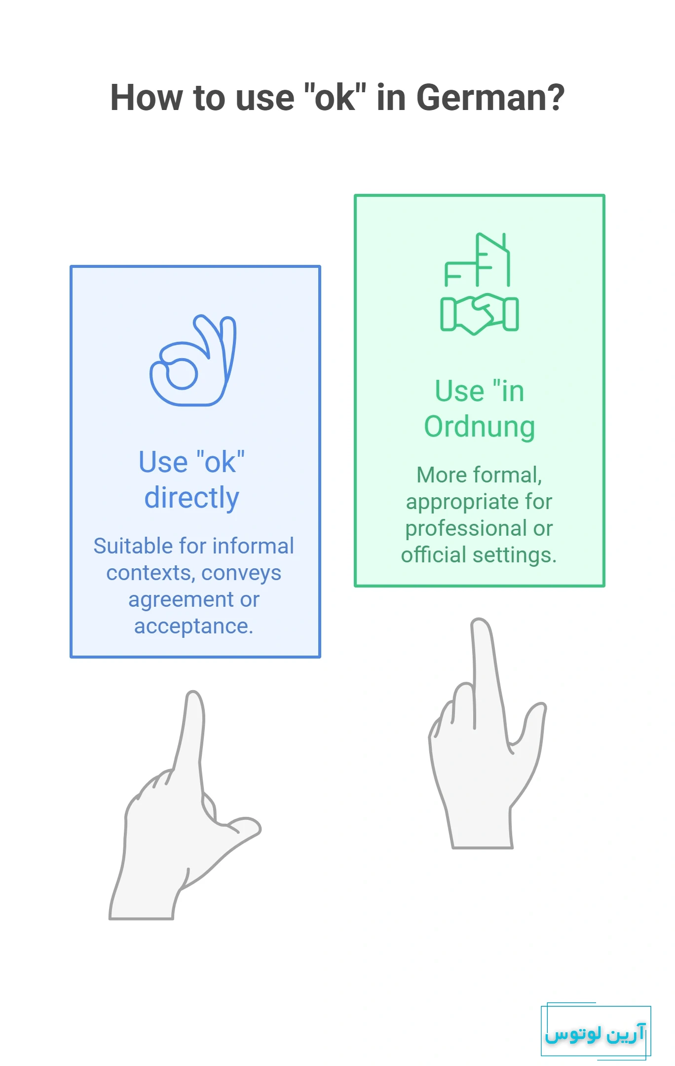 اوکی به آلمانی