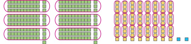 جواب صفحه ۱۴ ریاضی ششم 