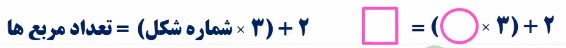 جواب تمرین صفحه ۶ ریاضی ششم