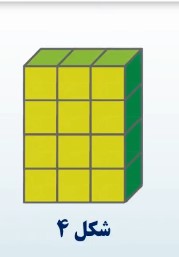 جواب تمرین صفحه ۶ ریاضی ششم