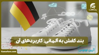بند کفش به آلمانی