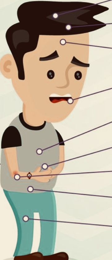 علائم بیماری سلیاک