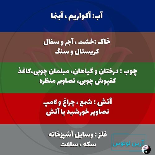 پنج عنصر فنگ شویی