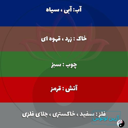 رنگ پنج عنصر فنگ شویی