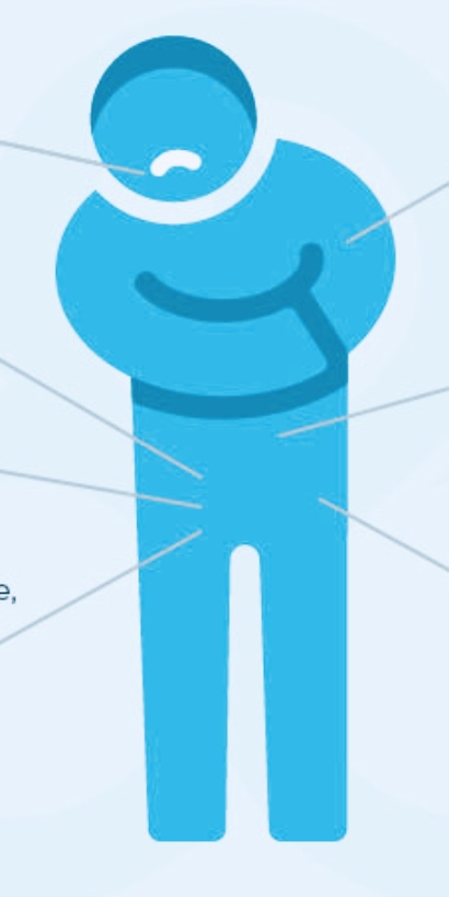 دلایل بیماری سلیاک