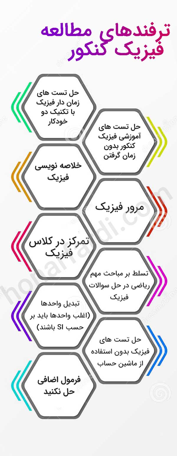 ترفندهای مطالعه فیزیک کنکور