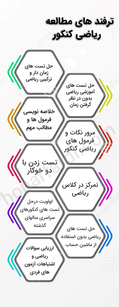 ترفندهای مطالعه ریاضی کنکور