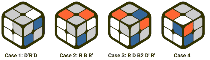 مراحل حل کردن مکعب روبیک -2
