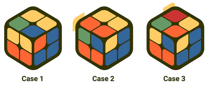 مراحل حل کردن مکعب روبیک -4