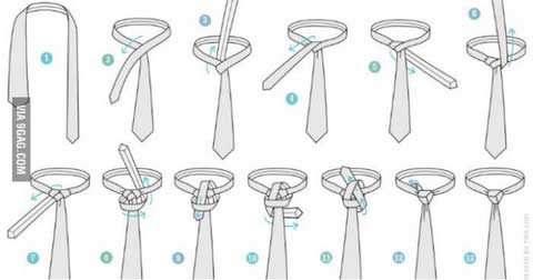 گره ترینیتی (Trinity)-گره پیشنهادی دوم برای اکثر مواقع