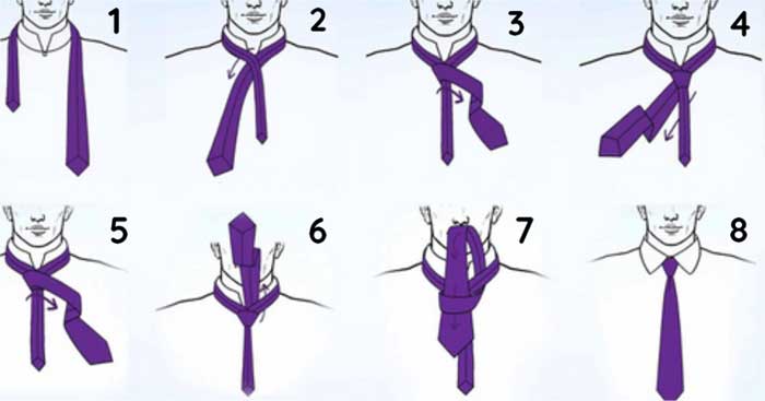 گره کلوین (Kelvin)