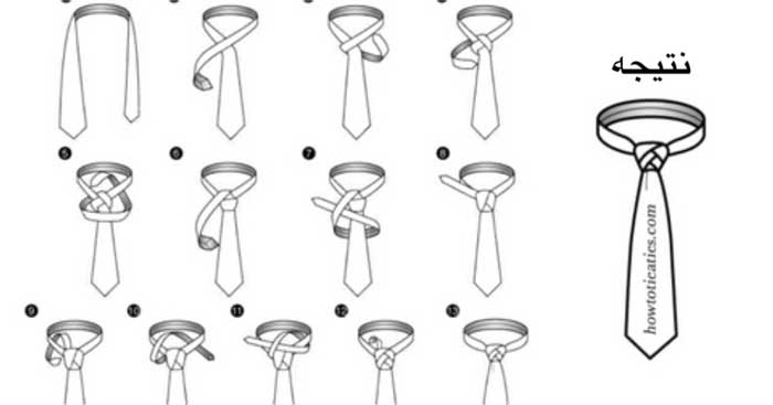 گره الدرج (Eldredge)