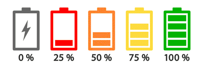 باتری ماشین 
