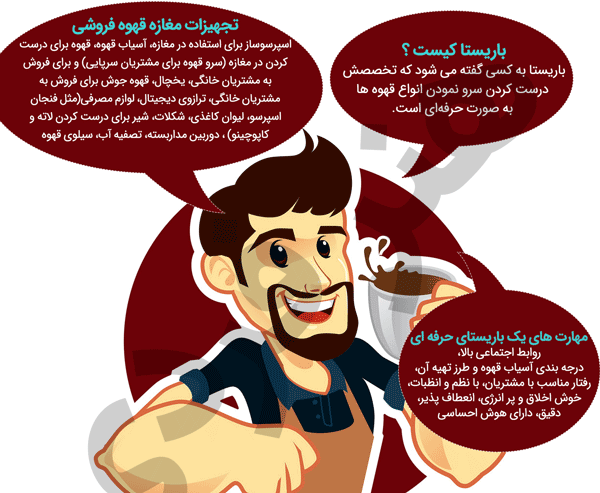 اینفوگرافیک مفید درباره باریستا و کافی شاپ