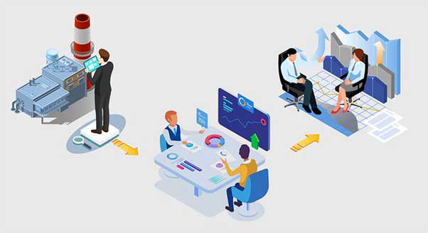 کسب و کار اینترنتی 