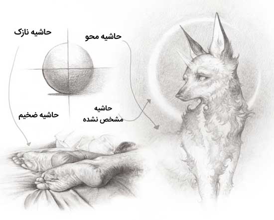 لبه ها و حاشیه اشیا را به درستی بکشید