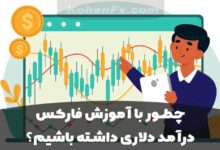 چطور با آموزش فارکس درآمد دلاری داشته باشیم؟