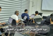 آموزش ترید حضوری در اصفهان توسط آکادمی استاد ترید
