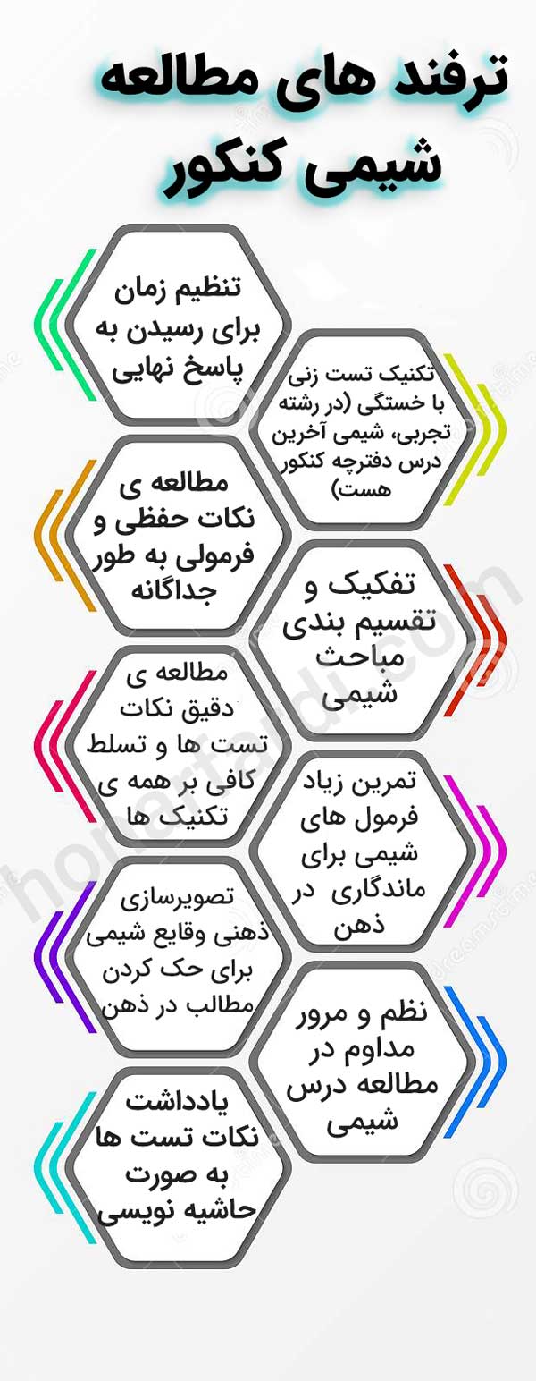 ترفندهای مطالعه شیمی کنکور