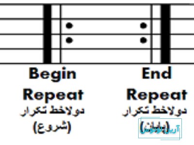 دولاخط تکرار