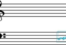 خطوط حامل در موسیقی