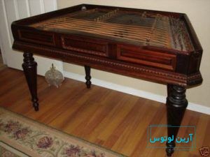 ساز سیمبالوم ، سنتور ملی مجارستان