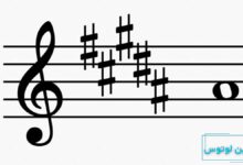 آشنایی با علامت دیز، هشتگ نت ها