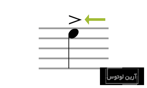 آکسان در موسیقی