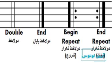 انواع دولاخط در موسیقی