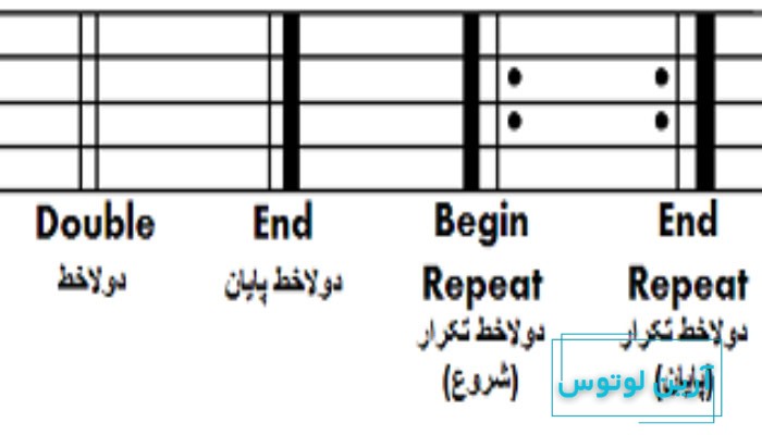 انواع دولاخط در موسیقی